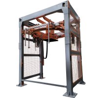 高速環(huán)體纏繞機(jī)什么時候需要加壓頂